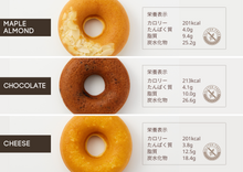 画像をギャラリービューアに読み込む, ドーナツギフト
